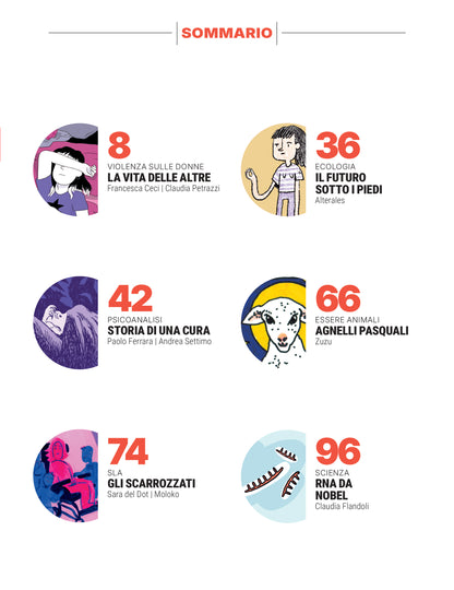 Numero 12 - Primavera 2025